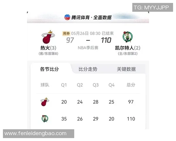 东决热火对凯尔特人直播观看方式及赛前分析全攻略 东决热火对凯尔特人直播观看方式及赛前分析全攻略