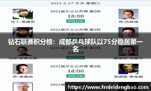钻石联赛积分榜：成都乒乓球队以75分稳居第一名